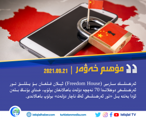 2021-يىلى 09-ئاينىڭ 21-كۈنىدىكى مۇھىم خەۋەر