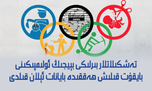 تەشكىلاتلار بىرلىكى بېيجىڭ ئولىمپىكىنى بايقۇت قىلىش ھەققىدە بايانات ئېلان قىلدى