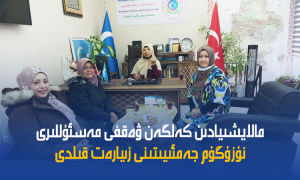 مالايشىيادىن كەلگەن ۋەقفى مەسئۇللىرى نۇزۇگۇم جەمئىيىتىنى زىيارەت قىلدى