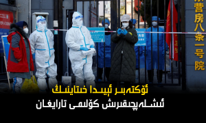 ئۆكتەبىر ئېيىدا خىتاينىڭ ئىشلەپچىقىرىش كۆلىمى تارايغان