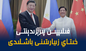 فىلىپپىن پىرېزىدېنتى خىتاي زىيارىتىنى باشلىدى
