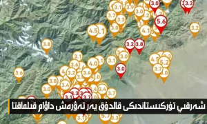 شەرقىي تۈركىستاندىكى قالدۇق يەر تەۋرەش داۋام قىلماقتا