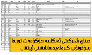 خىتاي شىركىتى ئەنگلىيە ھۆكۈمەت تورىغا سۇقۇنۇپ كىرەلەيدىغانلىقىنى ئېيتقان