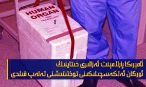 ئامېرىكا پارلامېنت ئەزالىرى خىتاينىڭ ئورگان ئەتكەسچىلىكىنى توختىتىشنى تەلەپ قىلدى