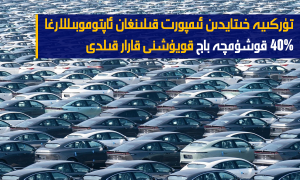 تۈركىيە خىتايدىن ئىمپورت قىلىنغان ئاپتوموبىللارغا %40 قوشۇمچە باج قويۇشنى قارار قىلدى