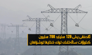 ئالدىنقى يىلى 126 مىليارد 700 مىليون كىلوۋات سائەتلىك توك خىتايغا توشۇلغان