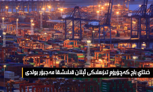 خىتاي باج كەچۈرۈم تىزىملىكى ئېلان قىلىشقا مەجبۇر بولدى